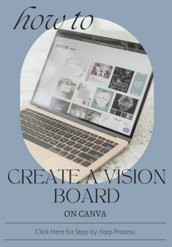 How to create a Vision Board on Canva