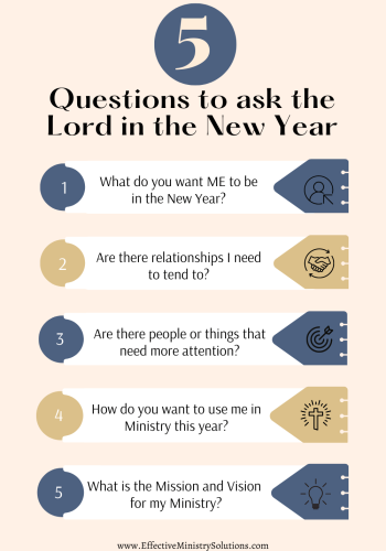 Questions to ask the Lord in the new year