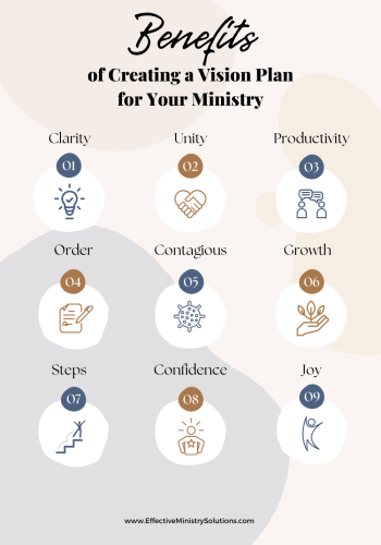 Benefits of having a vision plan