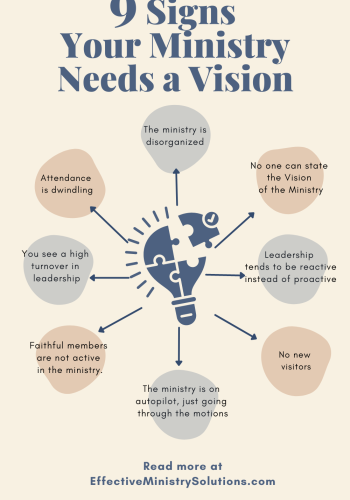 9 signs you need a vision